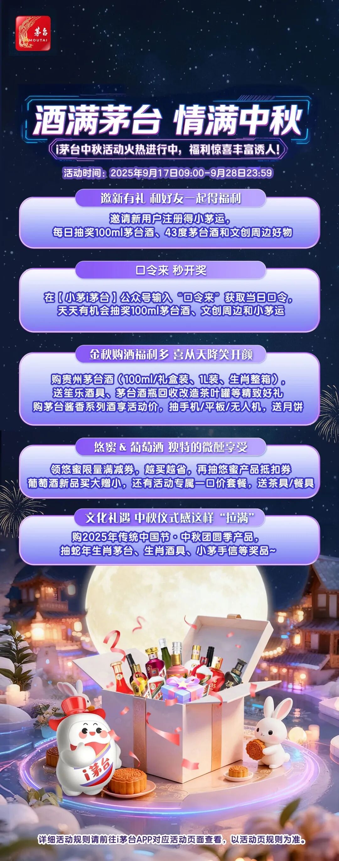 640-236 640-236