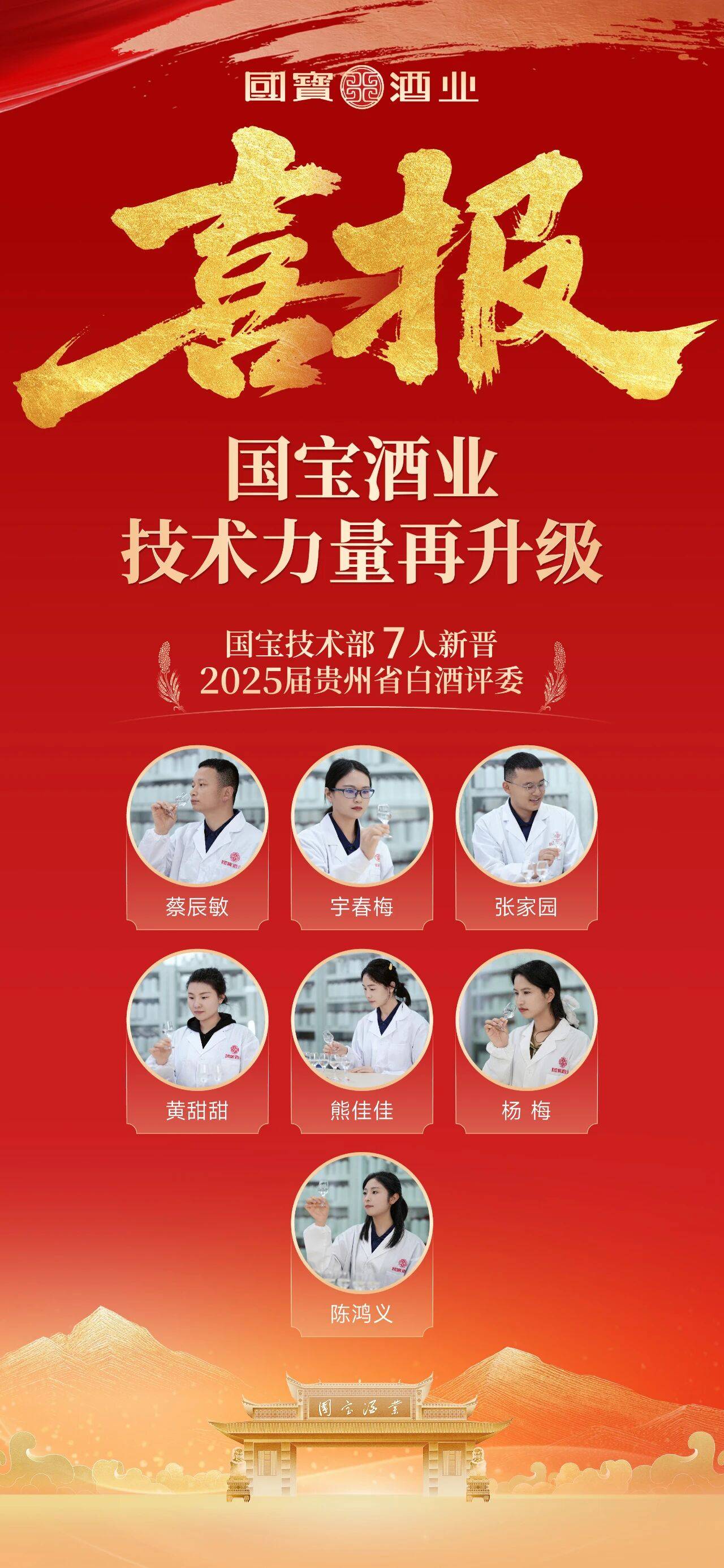 0 国宝酒业技术部7人获评2025贵州省白酒评委 技术力量再升级0