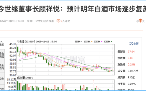 顾祥悦预判明年复苏，其实白酒的筑底和复苏正在同步发生