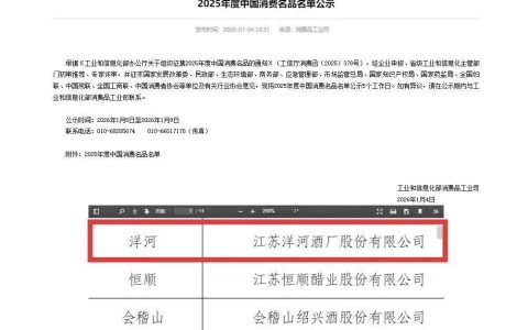 国家精选，必是优选！洋河入选“中国消费名品”