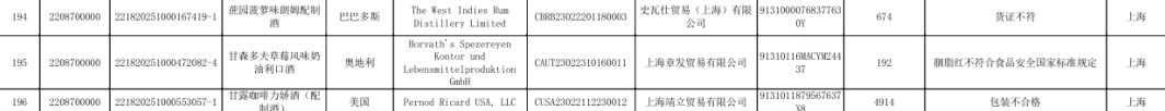 640-14 640-14