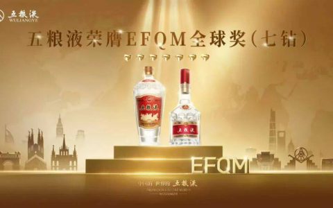 五粮液以最高分获EFQM全球奖（七钻）认证