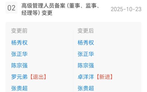 茅台酱香酒营销公司工商信息变更