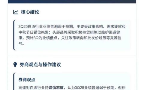 轻舟已过万重山，高盛坚定看好白酒