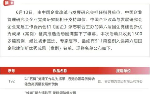 五粮液集团公司党委4个党建案例入选“第六届国企党建创新优秀成果（案例）名单”