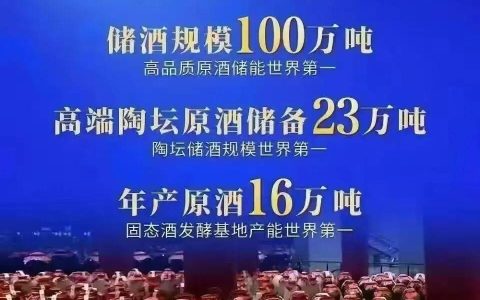 四个世界第一，构筑洋河品质护城河