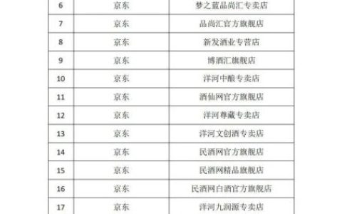 洋河致消费者的告知书