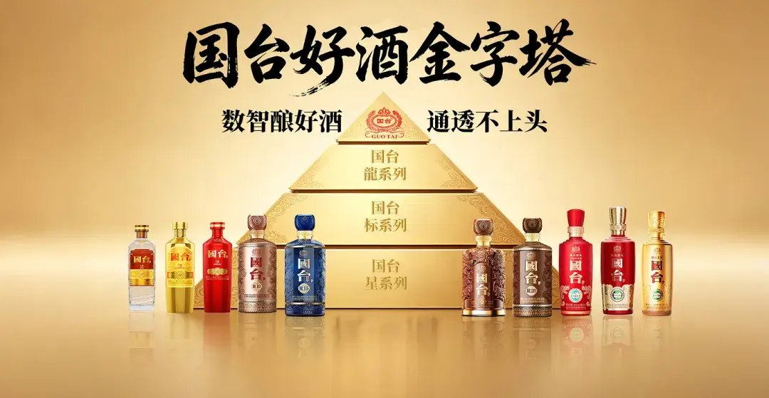 国台如何用数智化搭建起“好酒金字塔”？