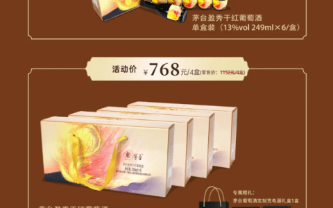 酒业要闻·7月8日