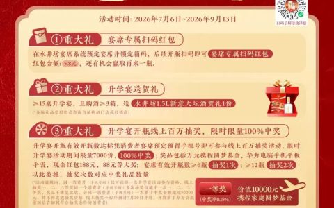 酒业要闻·7月6日