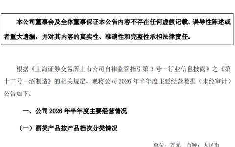 舍得酒业半年报，市场为什么反应平静？
